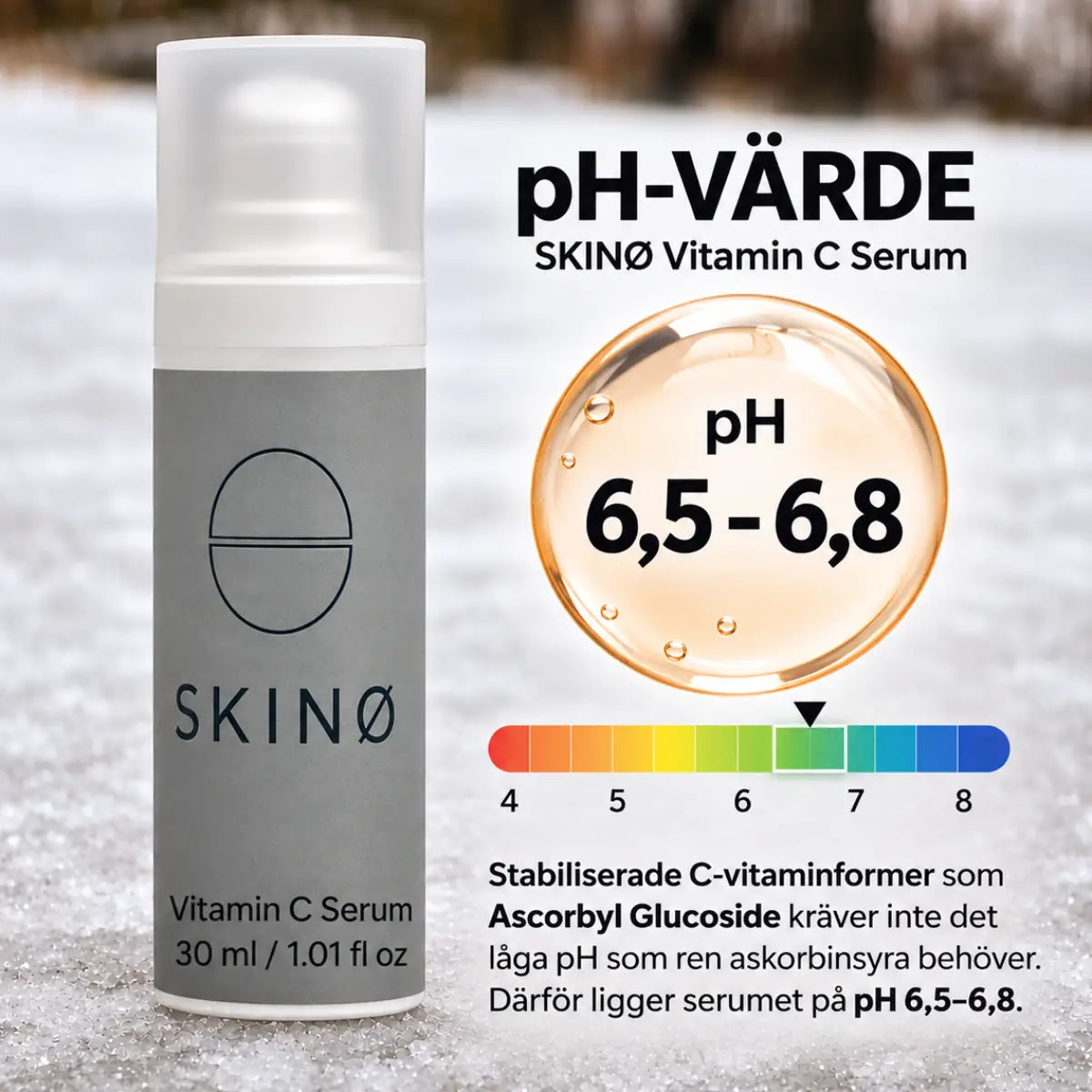 Infografik och produktpresentation för SKINØ Vitamin C Serum 30 ml (1.01 fl oz) som förklarar formuleringens hudvänliga och balanserade pH-värde på 6,5–6,8 mot en snötäckt nordisk bakgrund. Till höger visas en gyllene droppe med texten pH 6,5–6,8 ovanför en graderad pH-färgskala från 4 till 8, där en svart pil tydligt pekar på det gröna intervallet. Texten klargör att stabiliserade C-vitaminformer som Ascorbyl Glucoside inte kräver det låga, sura pH-värde som ren.